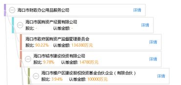 ?？谑胸斦k公用品服務公司