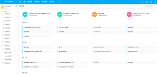 案例詳情_泛微移動辦公OA系統(tǒng)標準版_中小組織辦公數(shù)字化產(chǎn)品